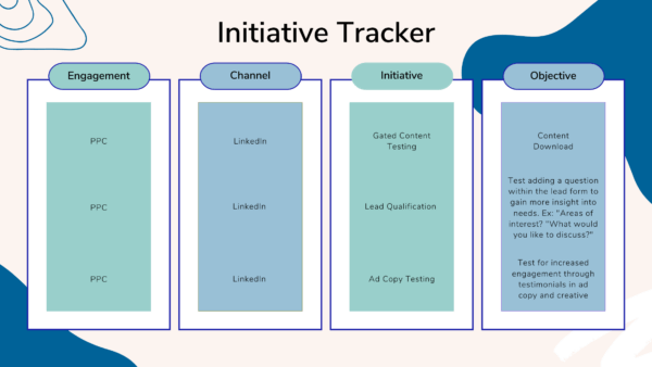 graphic showing a segment of a testing pipeline